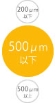 500um以下